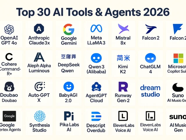 Top 30 AI Tools and Agents for 2026.